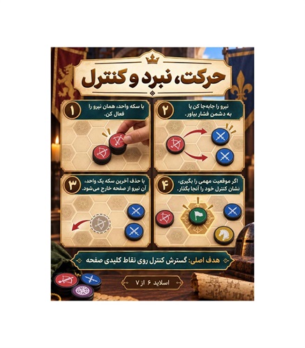 تصویر بند انگشتی شماره 11>