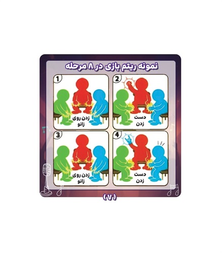 تصویر بند انگشتی شماره 2>