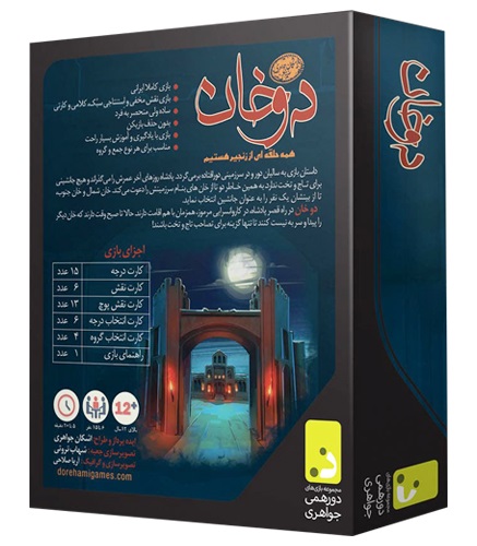 تصویر بند انگشتی شماره 2>