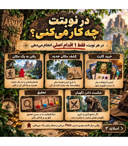 تصویر بند انگشتی شماره 11>